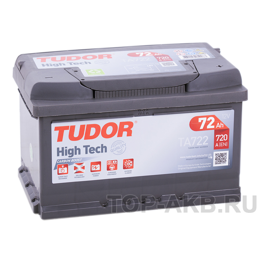 Автомобильный аккумулятор Tudor High-Tech 72R (720A 278x175x175) TA722