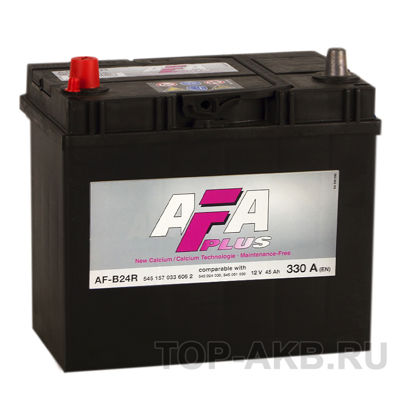 Аккумулятор af b19r