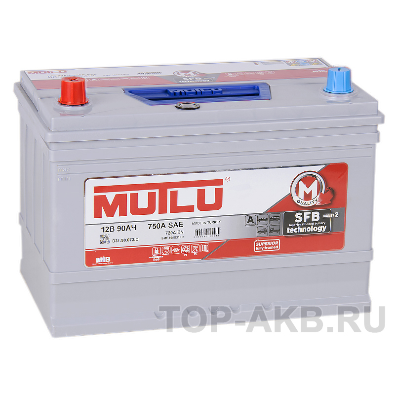 Аккумулятор mutlu 225