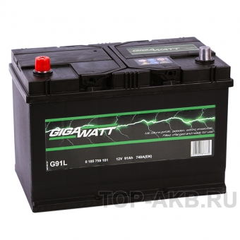 Gigawatt 91L 740A (306x173x225) G31L