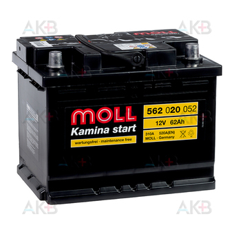Moll Kamina Start 62R 520A (242x175x190)
