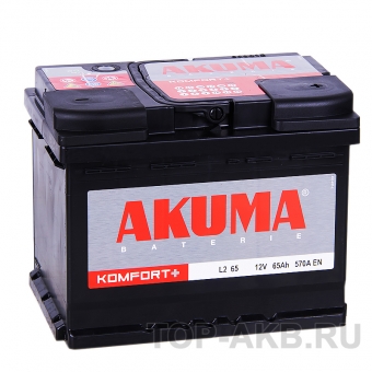 Akuma Vortek 65R 570A (242x175x190)