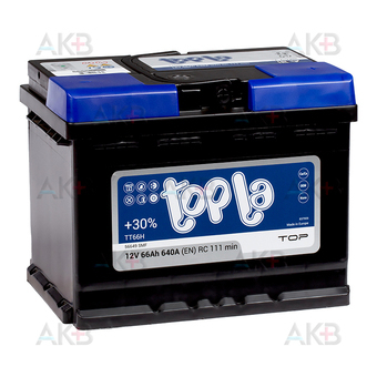 Topla Top 66R (640A 242x175x190) 118666 56649