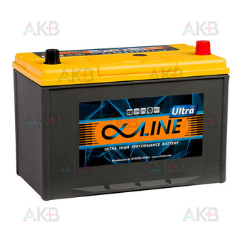 Alphaline Ultra 135D31L 105R 900A 306x173x225