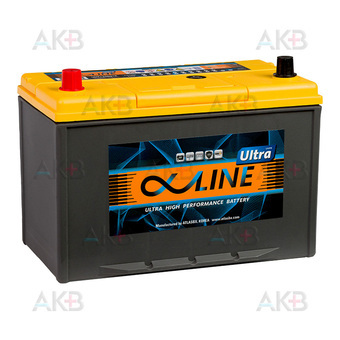 Alphaline Ultra 135D31R 105L 900A 306x173x225