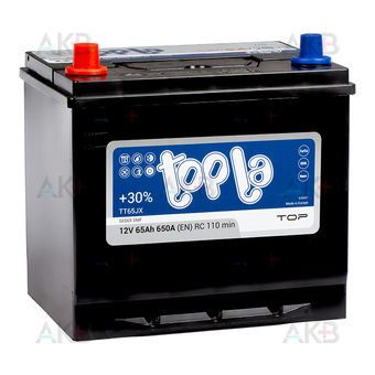 Topla Top JIS 65L 650А 230x173x220 (118765 56569)