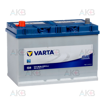 Varta Blue Dynamic G8 95L 830A 306x173x225