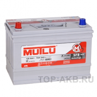 Mutlu 90L Asia 720A 306x175x225