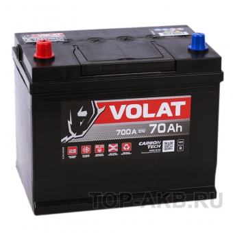 Volat Asia 70L (700A 261x173x225)