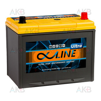 Alphaline Ultra 115D26L 88R 800A 260x173x227