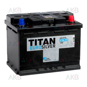Titan Euro Silver 63R 610A 242x175x190