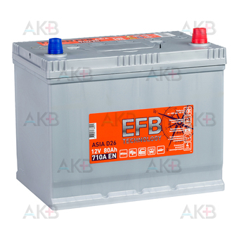 Titan Asia EFB 80R (710А 260x173x225)