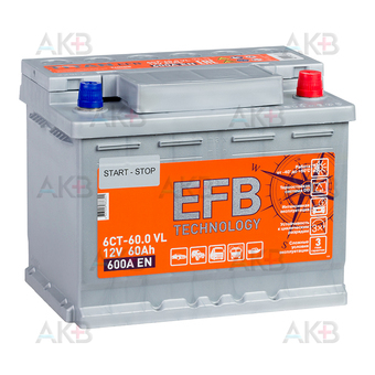 Titan EFB 60R 600A 242x175x190