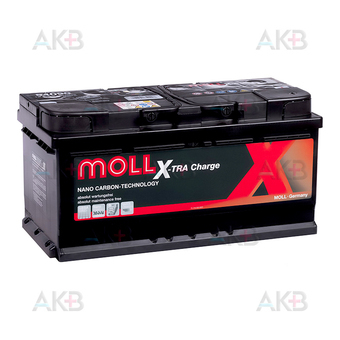 Moll X-TRA charge 90 Ач 800A обр. пол. (353x175x175) 84090