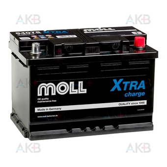 Moll X-TRA charge 75 Ач 720A обр. пол. (276x175x190) 84075