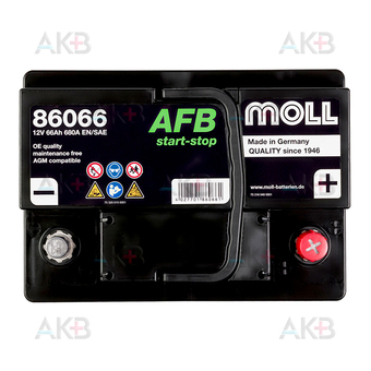 Автомобильный аккумулятор MOLL AFB 66 Ач 680A обр. пол. (242x175x190) 86066 Start Stop. Фото 1