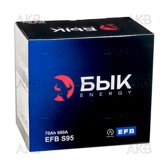 Автомобильный аккумулятор БЫК Energy EFB S95 70 Ah 680A (260x170x225) обратная полярность. Фото 3