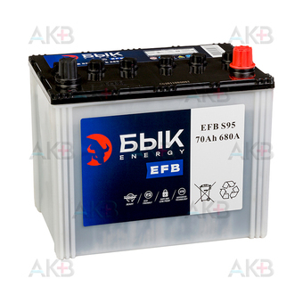 БЫК Energy EFB S95 70 Ah 680A (260x170x225) обратная полярность